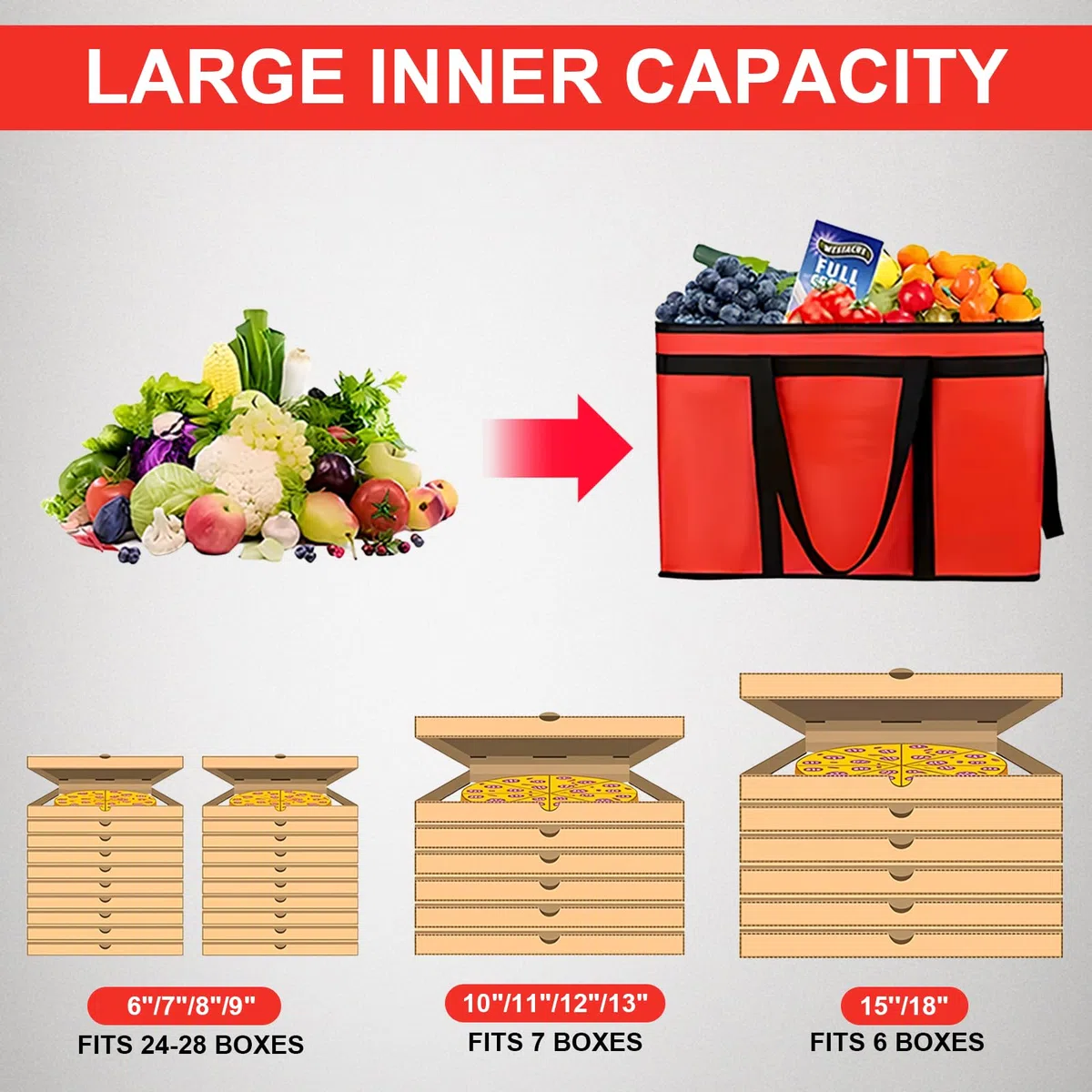 Bolsa Térmica Pizza 85L Bolsa Nevera Isotermica Grande Mochila Termica Porta Alimentos Aislado y Impermeable Transportar Congelados Mochila Repartidor Porta de Comida Plegable para Playa Picnic
